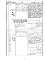 Предварительный просмотр 86 страницы Hitachi HFC-VWA2 SERIES Instruction Manual