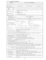 Предварительный просмотр 94 страницы Hitachi HFC-VWA2 SERIES Instruction Manual