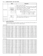 Предварительный просмотр 99 страницы Hitachi HFC-VWA2 SERIES Instruction Manual