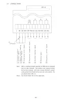 Предварительный просмотр 101 страницы Hitachi HFC-VWA2 SERIES Instruction Manual