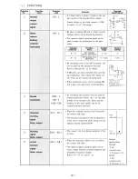 Предварительный просмотр 102 страницы Hitachi HFC-VWA2 SERIES Instruction Manual