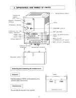 Preview for 8 page of Hitachi HFC-VWE2 SERIES Instruction Manual