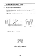 Preview for 16 page of Hitachi HFC-VWE2 SERIES Instruction Manual