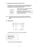 Preview for 19 page of Hitachi HFC-VWE2 SERIES Instruction Manual