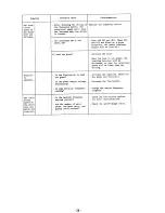 Preview for 30 page of Hitachi HFC-VWE2 SERIES Instruction Manual