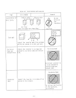 Предварительный просмотр 27 страницы Hitachi HFC-VWS3D Series Instruction Manual