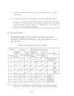 Предварительный просмотр 40 страницы Hitachi HFC-VWS3D Series Instruction Manual