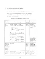 Предварительный просмотр 41 страницы Hitachi HFC-VWS3D Series Instruction Manual