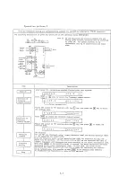 Предварительный просмотр 45 страницы Hitachi HFC-VWS3D Series Instruction Manual