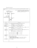 Предварительный просмотр 47 страницы Hitachi HFC-VWS3D Series Instruction Manual