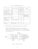 Предварительный просмотр 54 страницы Hitachi HFC-VWS3D Series Instruction Manual