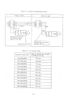 Предварительный просмотр 56 страницы Hitachi HFC-VWS3D Series Instruction Manual