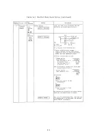 Предварительный просмотр 79 страницы Hitachi HFC-VWS3D Series Instruction Manual