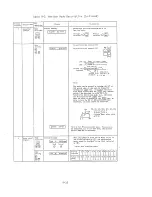 Предварительный просмотр 80 страницы Hitachi HFC-VWS3D Series Instruction Manual