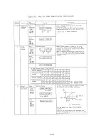 Предварительный просмотр 81 страницы Hitachi HFC-VWS3D Series Instruction Manual