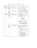 Предварительный просмотр 82 страницы Hitachi HFC-VWS3D Series Instruction Manual