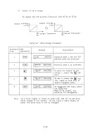 Предварительный просмотр 88 страницы Hitachi HFC-VWS3D Series Instruction Manual