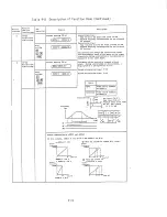 Предварительный просмотр 91 страницы Hitachi HFC-VWS3D Series Instruction Manual