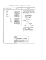 Предварительный просмотр 94 страницы Hitachi HFC-VWS3D Series Instruction Manual