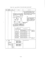 Предварительный просмотр 95 страницы Hitachi HFC-VWS3D Series Instruction Manual