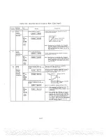 Предварительный просмотр 97 страницы Hitachi HFC-VWS3D Series Instruction Manual