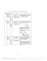 Предварительный просмотр 99 страницы Hitachi HFC-VWS3D Series Instruction Manual