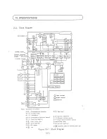 Предварительный просмотр 109 страницы Hitachi HFC-VWS3D Series Instruction Manual