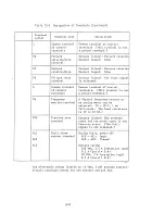 Предварительный просмотр 116 страницы Hitachi HFC-VWS3D Series Instruction Manual