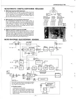 Preview for 4 page of Hitachi HGE 2100 Service Manual
