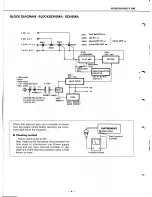 Предварительный просмотр 4 страницы Hitachi HGE-IlOO Service Manual