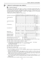 Preview for 18 page of Hitachi Hidic EH-150 EH-OLNK Applications Manual