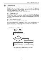 Preview for 27 page of Hitachi Hidic EH-150 EH-OLNK Applications Manual