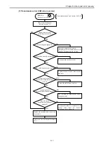 Preview for 31 page of Hitachi Hidic EH-150 EH-OLNK Applications Manual