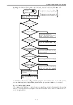 Preview for 32 page of Hitachi Hidic EH-150 EH-OLNK Applications Manual