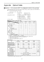 Preview for 35 page of Hitachi Hidic EH-150 EH-OLNK Applications Manual