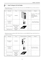 Preview for 10 page of Hitachi HIDIC EH-150 Applications Manual