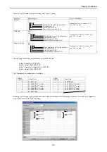 Preview for 16 page of Hitachi HIDIC EH-150 Applications Manual