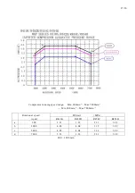 Preview for 29 page of Hitachi Highly WHP07850VUK Installation Manual