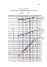 Preview for 32 page of Hitachi Highly WHP07850VUK Installation Manual