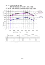 Preview for 29 page of Hitachi Highly WHP09100VUKPA8LT6 Installation Manual