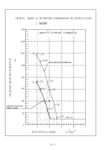 Preview for 30 page of Hitachi Highly WHP13100AEDPC9EQ Installation Manual