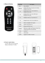 Предварительный просмотр 11 страницы Hitachi HILF65101 User Manual