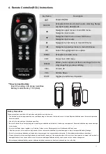 Предварительный просмотр 11 страницы Hitachi HILS65204 Installation Manual