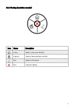 Preview for 20 page of Hitachi HILS65205 User Manual