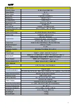 Preview for 57 page of Hitachi HILS65205 User Manual