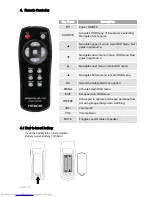 Предварительный просмотр 15 страницы Hitachi HILU-86101 User Manual