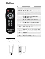 Preview for 15 page of Hitachi HILU75202 User Manual