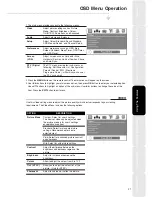 Preview for 22 page of Hitachi HIT15WDVB Instruction Manual