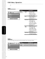 Preview for 23 page of Hitachi HIT15WDVB Instruction Manual