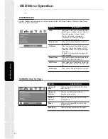 Preview for 25 page of Hitachi HIT15WDVB Instruction Manual